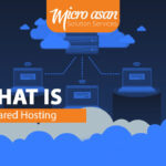 Shared Hosting